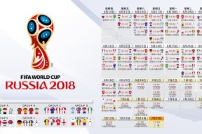 南宫28-冠军的心，败者的血，凯恩15连败魔咒与西班牙主帅的信任赌局